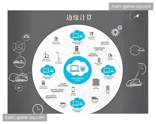 平台侧应用边缘计算节点 解决了复杂环境下远程操控的指令滞后难题 平台侧应用边缘计算节点 解决了复杂环境下远程操控的指令滞后难题