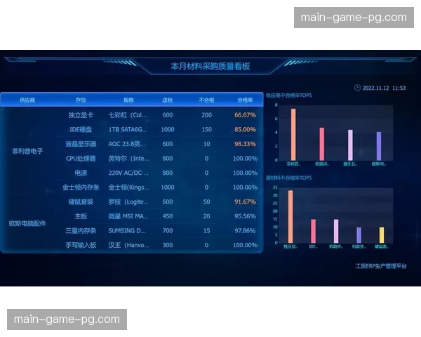 交互式数字看板正在逐步普及 实现了赛事信息流的毫秒级触达 交互式数字看板正在逐步普及 实现了赛事信息流的毫秒级触达